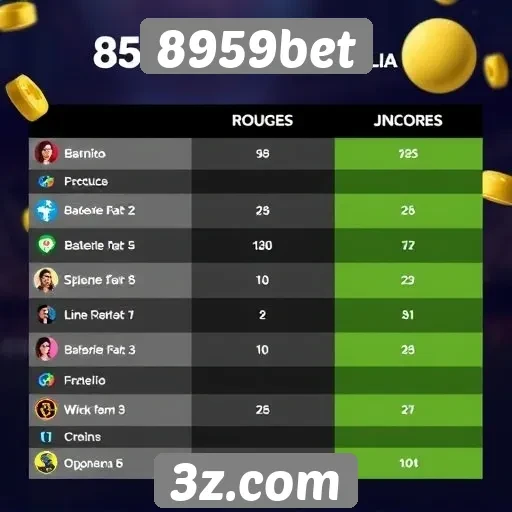 Comparação entre 8959bet e outras plataformas de jogos
